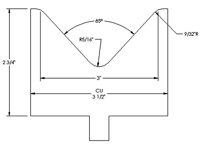 f-3