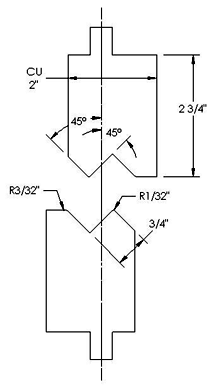 os-3-4