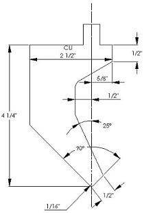 GC4 REVISED