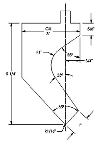 gs-c