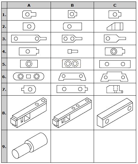 guide-keys